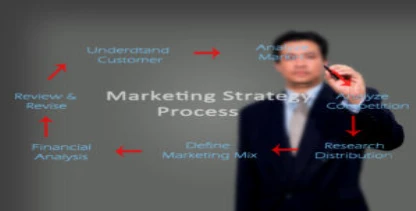¿Qué es marketing? Todo lo que necesitas saber sobre el marketing y mercado en marketing: conceptos, estrategias y definiciones [2024]